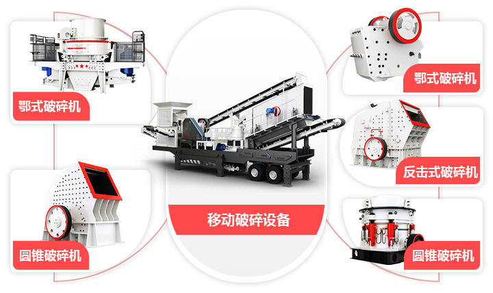 流動(dòng)山石破碎車(chē)模塊化設(shè)計(jì)，實(shí)現(xiàn)一機(jī)通用