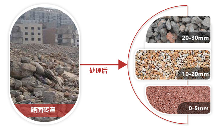 路面磚渣破碎機(jī)前后，價(jià)值大有作為