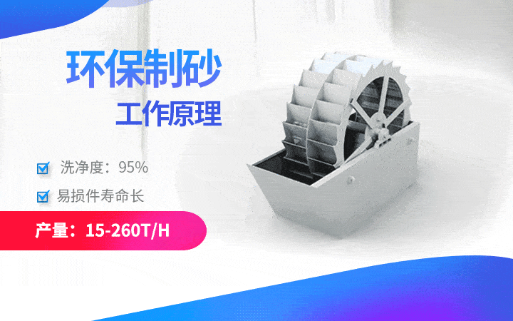環(huán)保型洗砂機產(chǎn)量15-260t/h，易損件壽命長