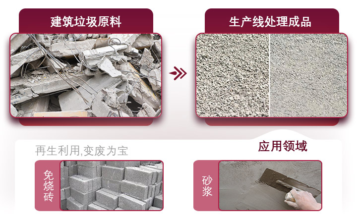 水泥路面廢料利用價值高，設(shè)備投資成本小，回本快
