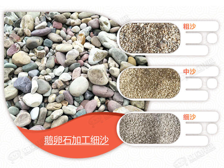 鵝卵石加工成砂，不同成品價值大不同 