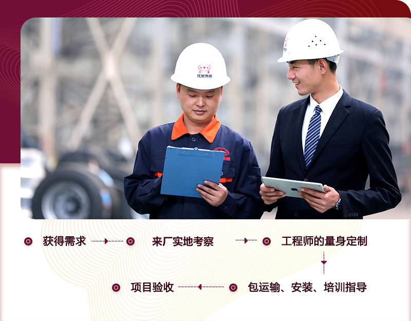 專業(yè)廠家，全程無憂 