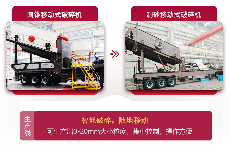 體積小，占地面積少，還符合環(huán)保 