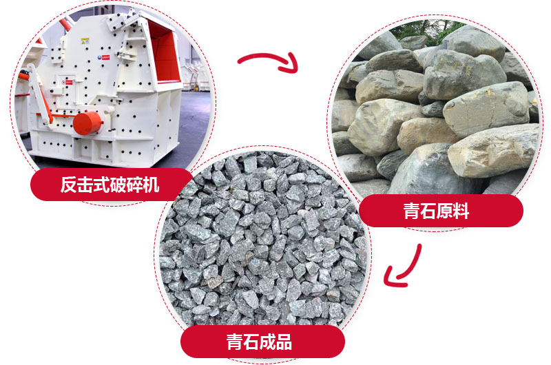 整形青石碎石機(jī)物料粒度均勻，粒形好看