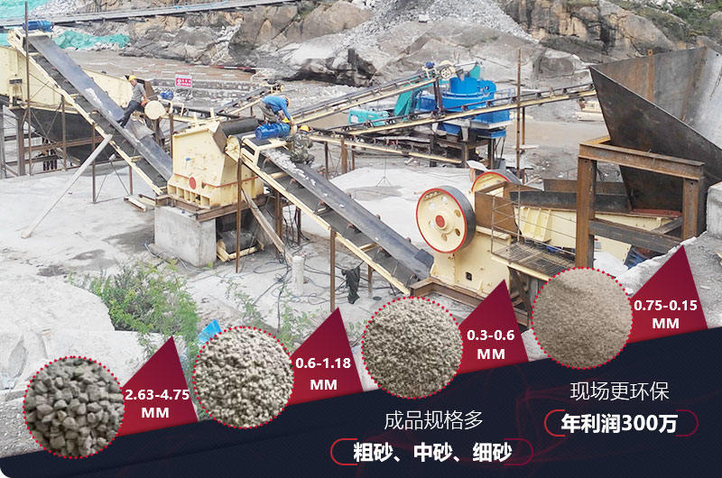 山西制砂生產線現(xiàn)場，多種粗砂、中砂、細砂出料規(guī)格