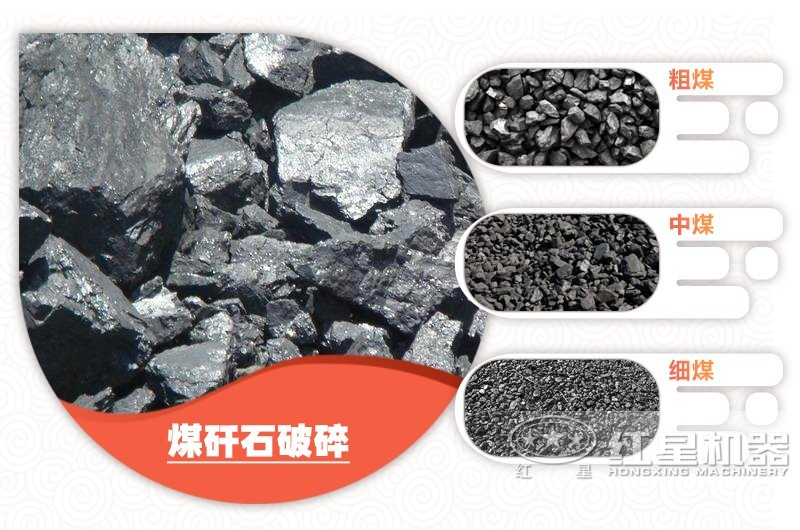 煤矸石破碎不同規(guī)格粒度，用途廣