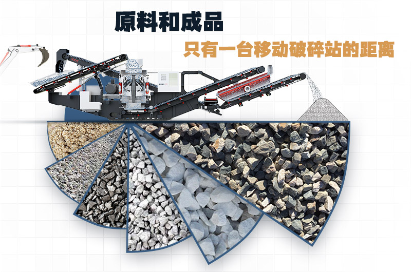 石頭移動破碎機，一機頂一條生產(chǎn)線