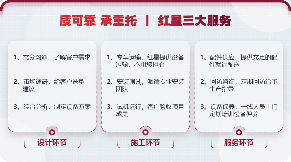 大廠家，值得信賴