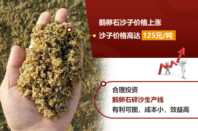 鵝卵石碎沙前景好，利潤(rùn)高