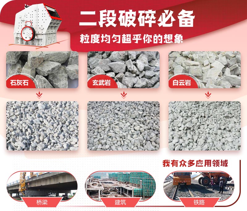 反擊破碎機(jī)適用適用于石灰石、煤矸石、白云巖等近200多種物料